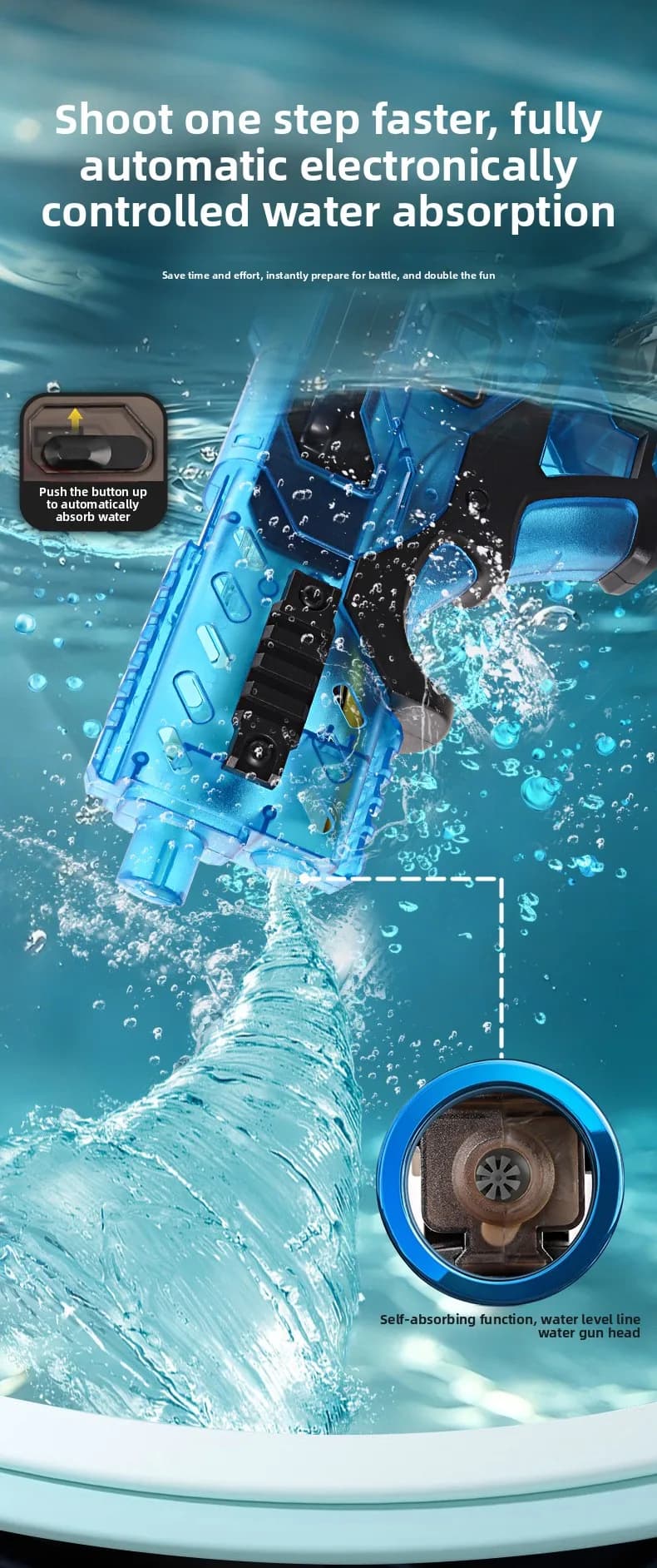 Long Range Electric Water Gun 2-Pack Set thumbnail 6