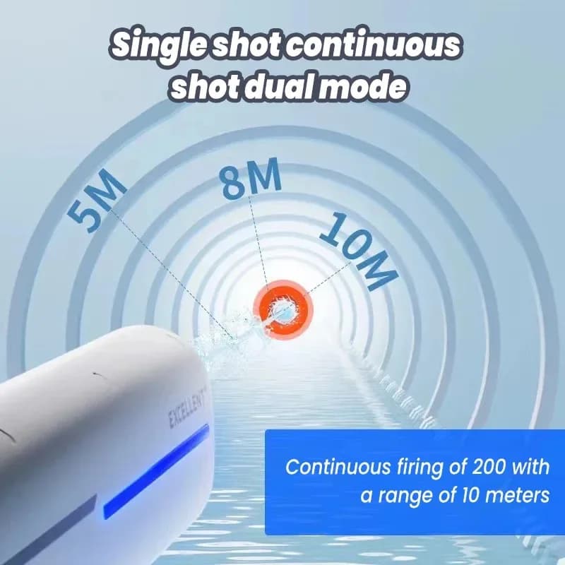 Powerful Automatic Water Gun with LED & Auto Water Absorption thumbnail 4